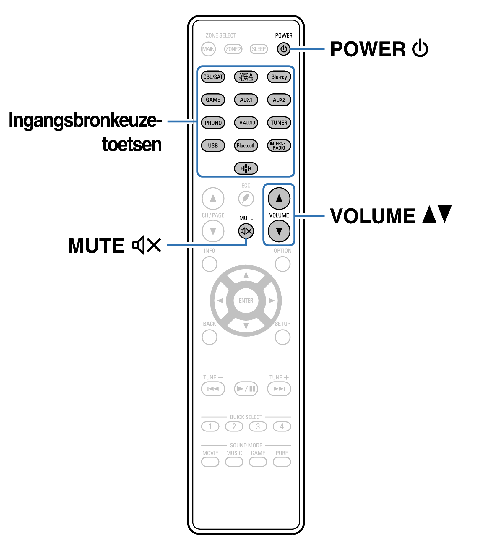 Ope Basic RC1244